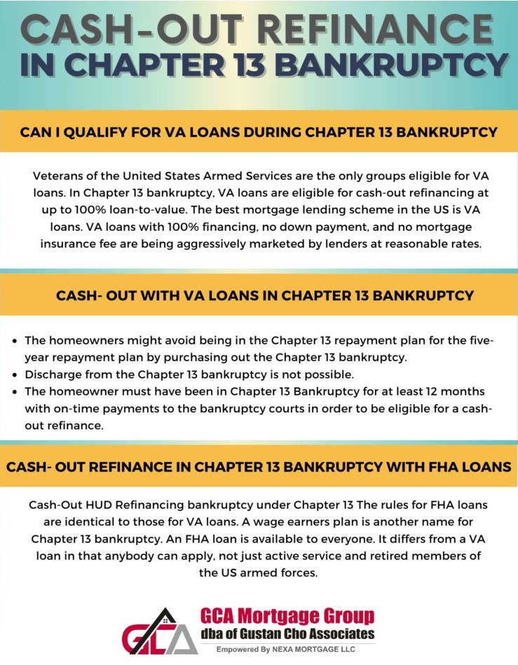 Can I Do a Cash-Out Refinance In Chapter 13 Bankruptcy