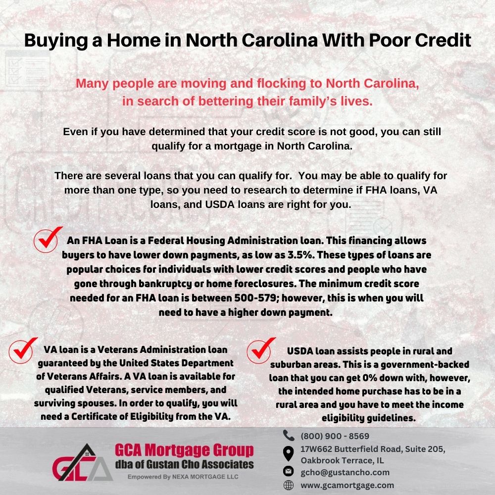 Buying a Home in North Carolina With Poor Credit