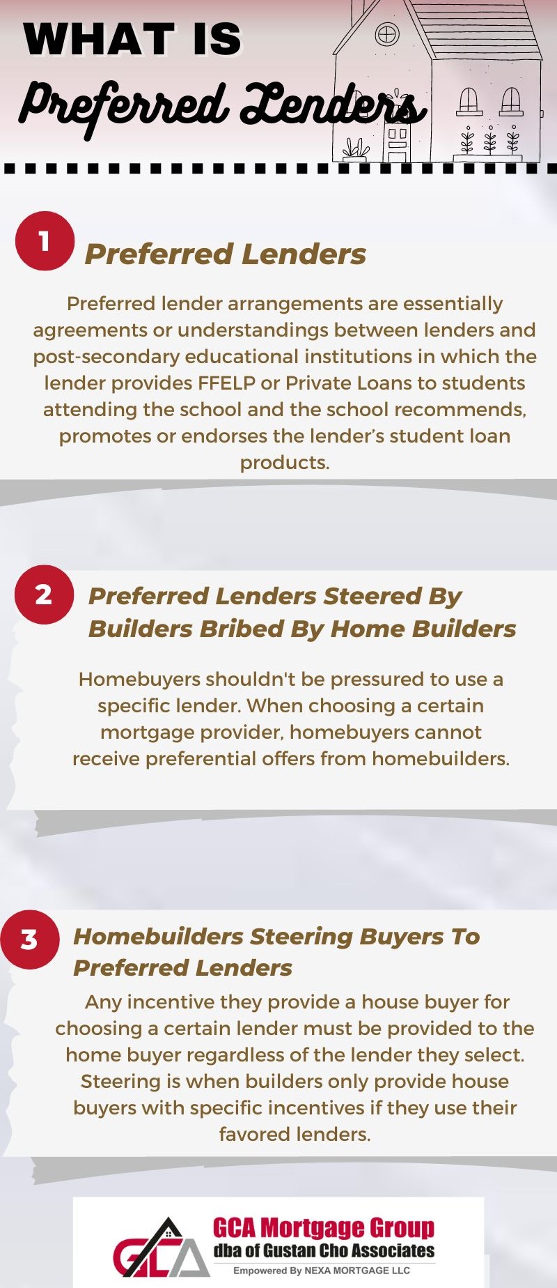 Preferred Lending