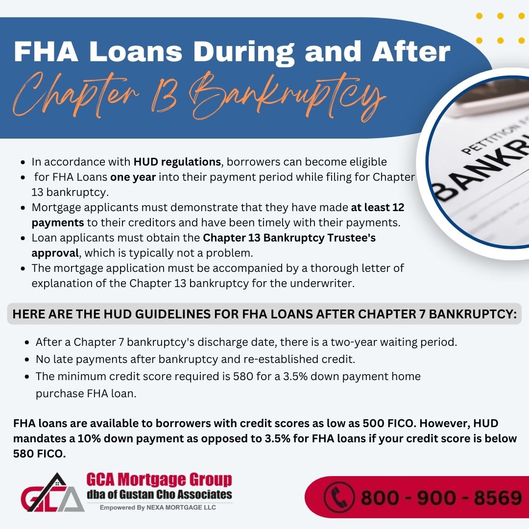 FHA Loans During and After Chapter 13 Bankruptcy