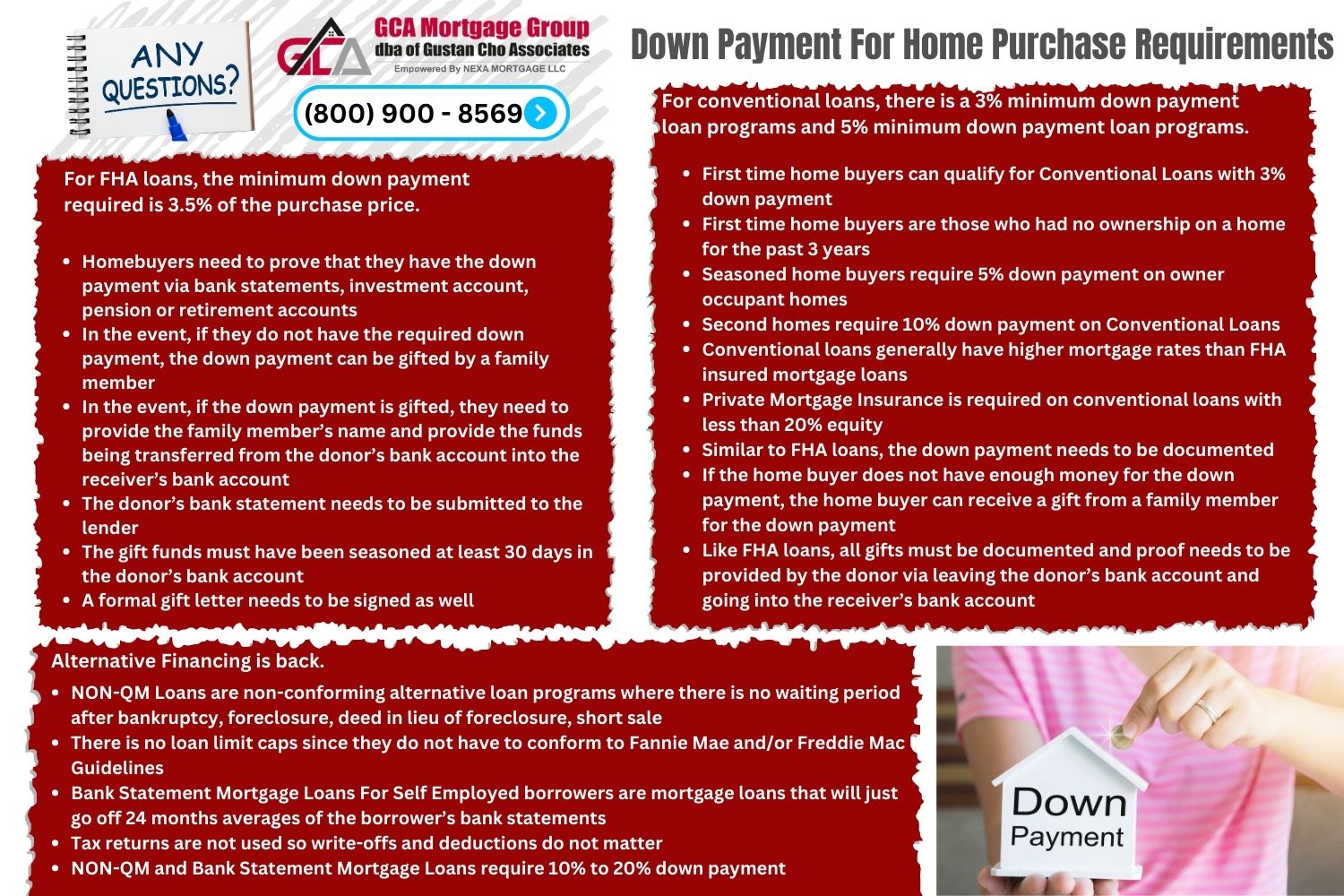 Down Payment For Home Purchase Requirements