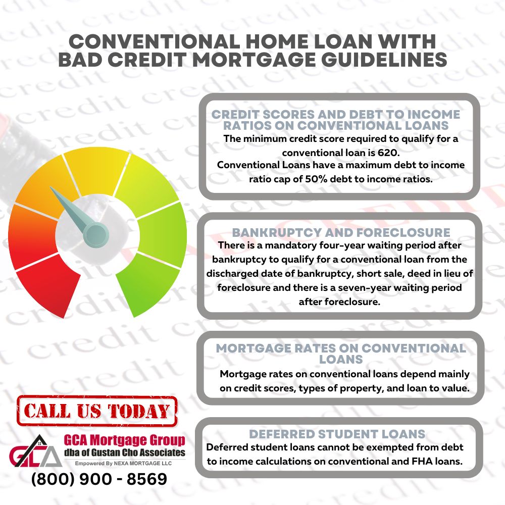 Conventional Home Loan With Bad Credit Mortgage Guidelines