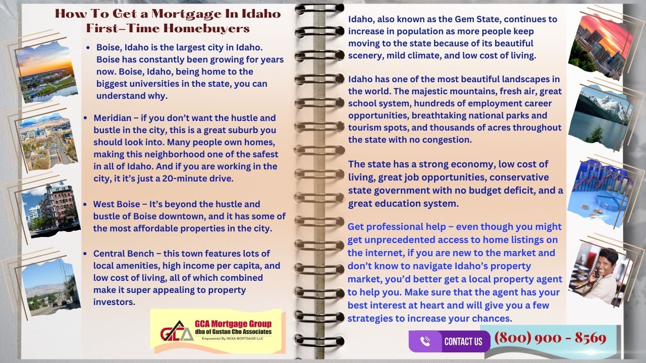 How To Get a Mortgage in IDAHO FTHB
