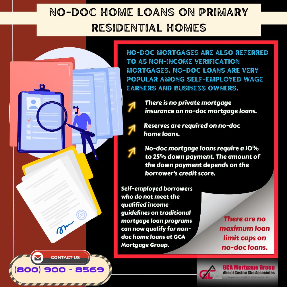 No Doc Home Loans on Primary Residential Homes