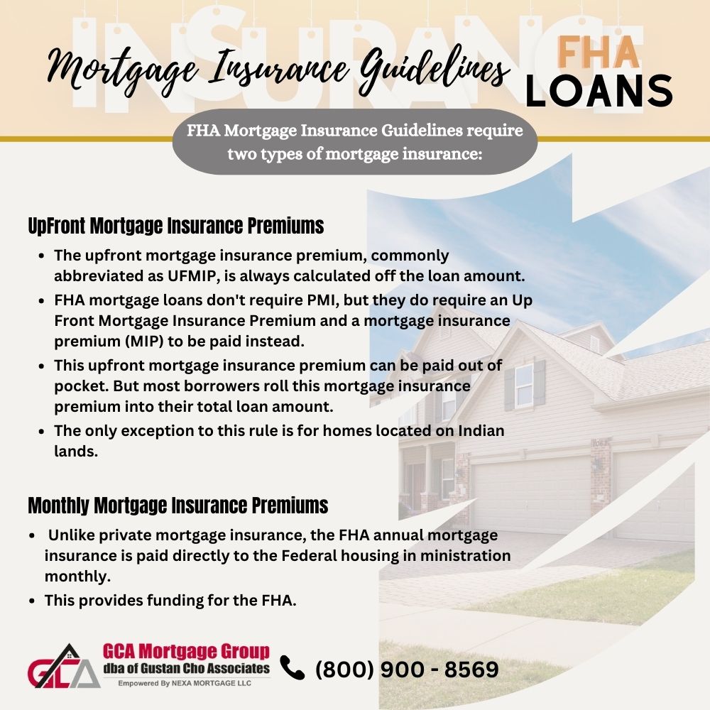 Mortgage Insurance Guidelines