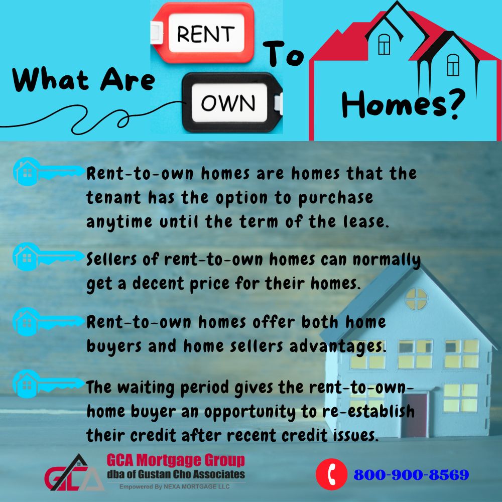 What are Rent-To-Own Homes