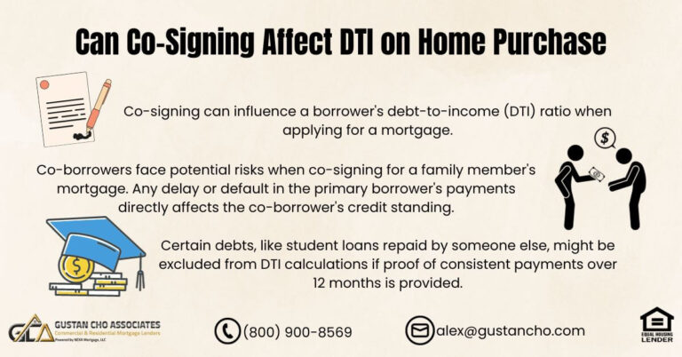 Can Co-Signing Affect DTI on Home Purchase